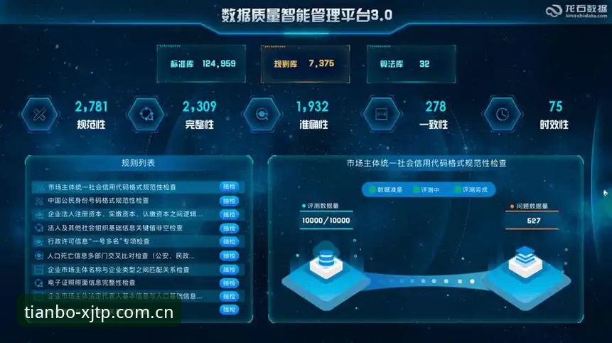 天博APP与类似平台相比，评测数据差距到底多大？