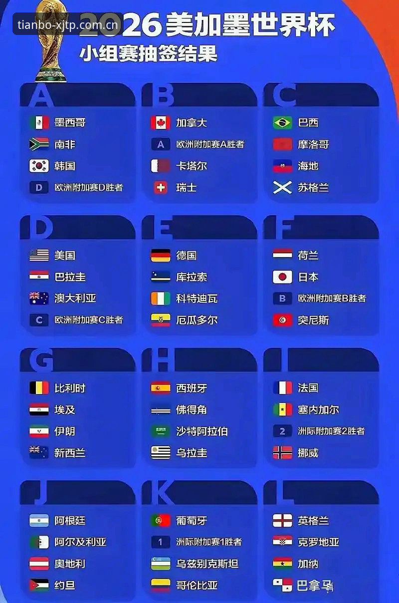 世界杯新规落地前，资深球迷圈都在传的几条门道